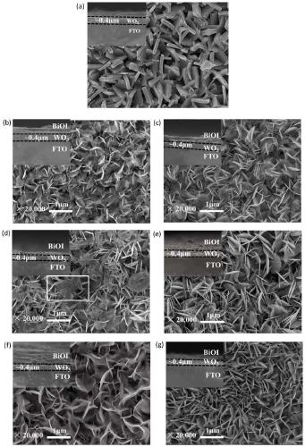 Preparation method, product and application of BiOI/WO3 heterojunction efficient photoelectrocatalysis electrodes