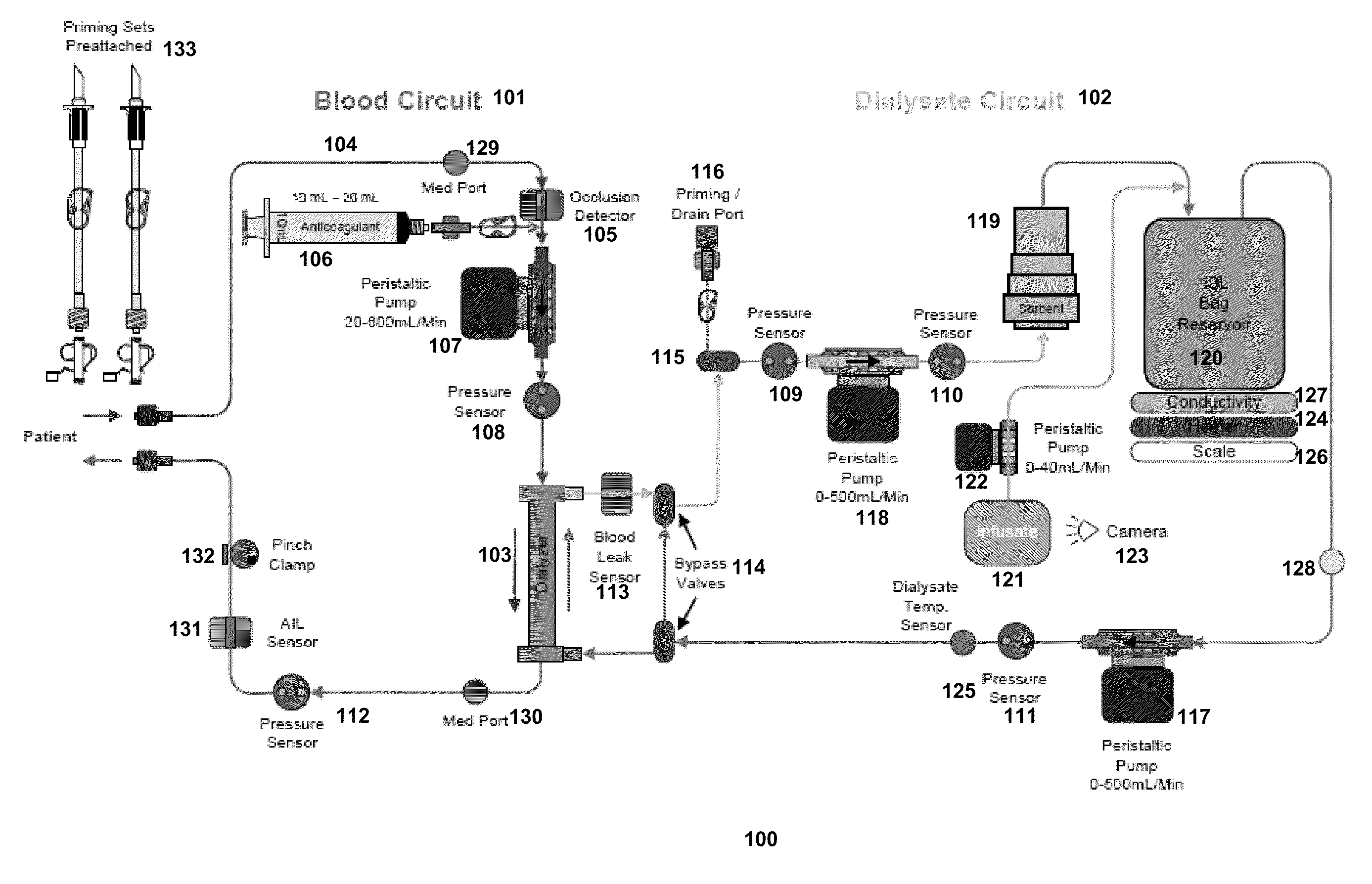 Modular Reservoir Assembly for a Hemodialysis and Hemofiltration System