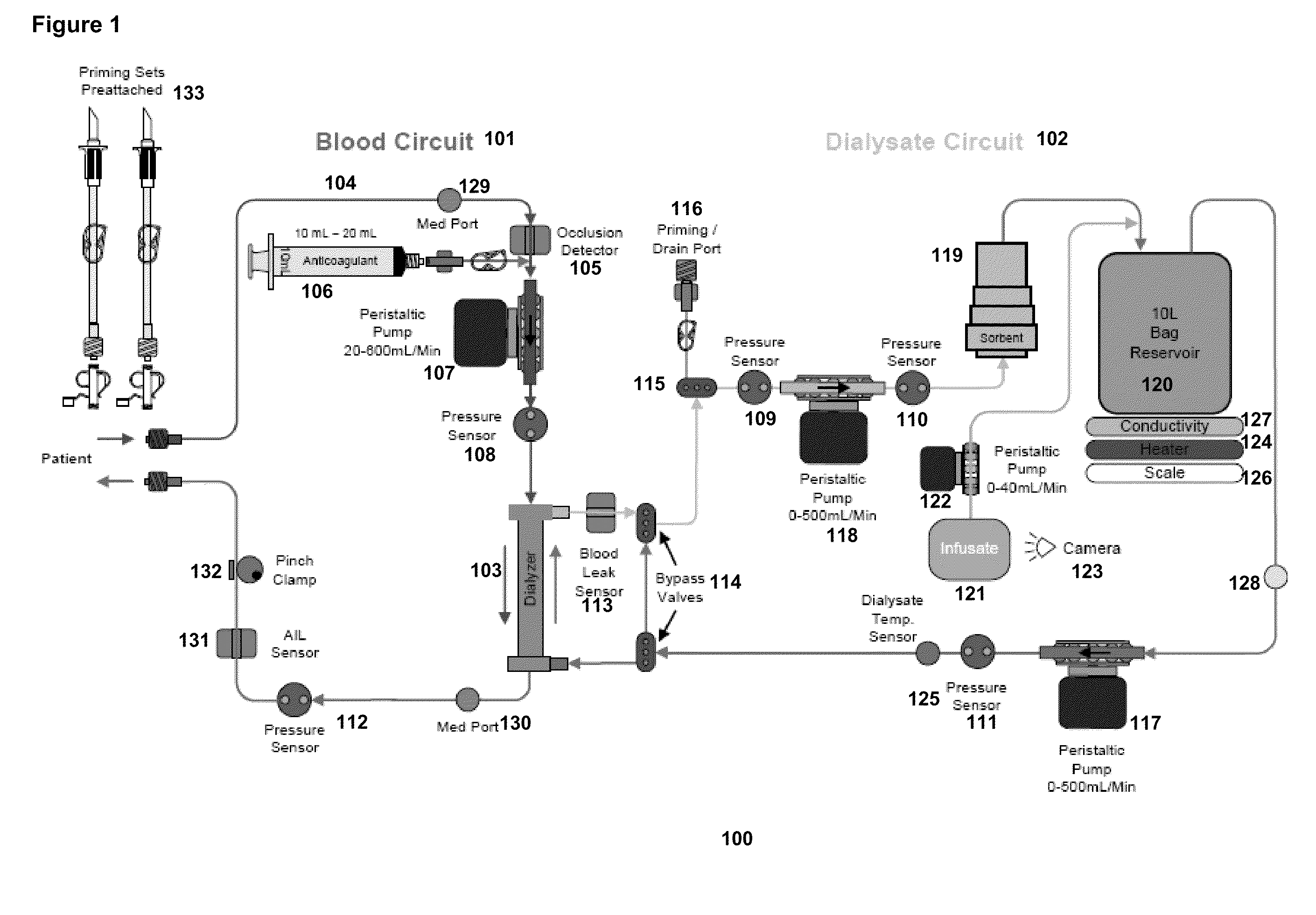 Modular Reservoir Assembly for a Hemodialysis and Hemofiltration System