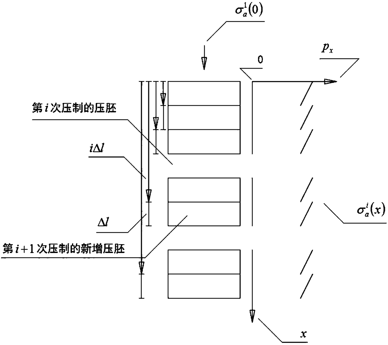 Powder progressively-increasing pressing device and method