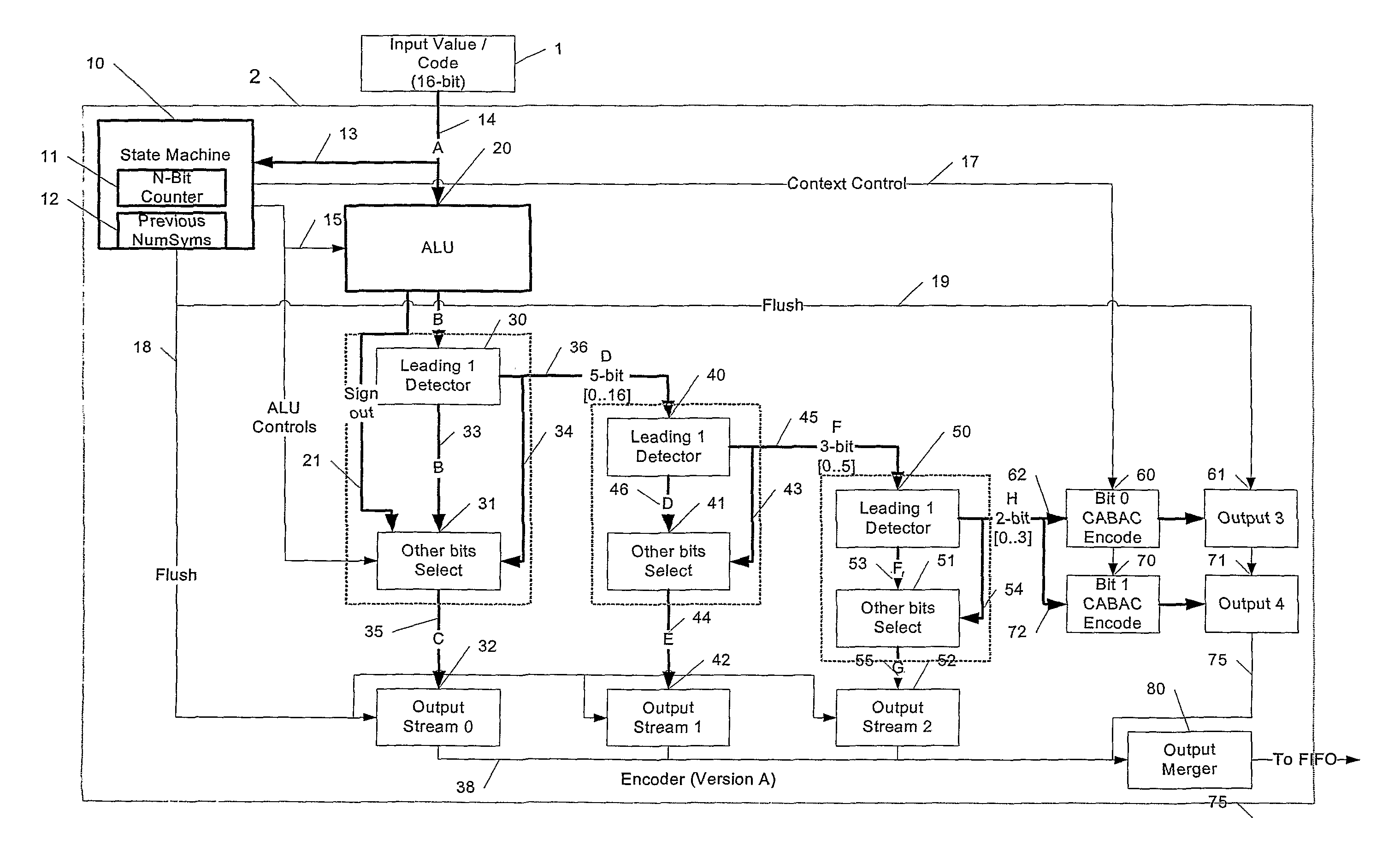 Method of decoding data and apparatus therefor