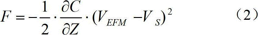 Method for measuring surface potential by using electrostatic force microscope