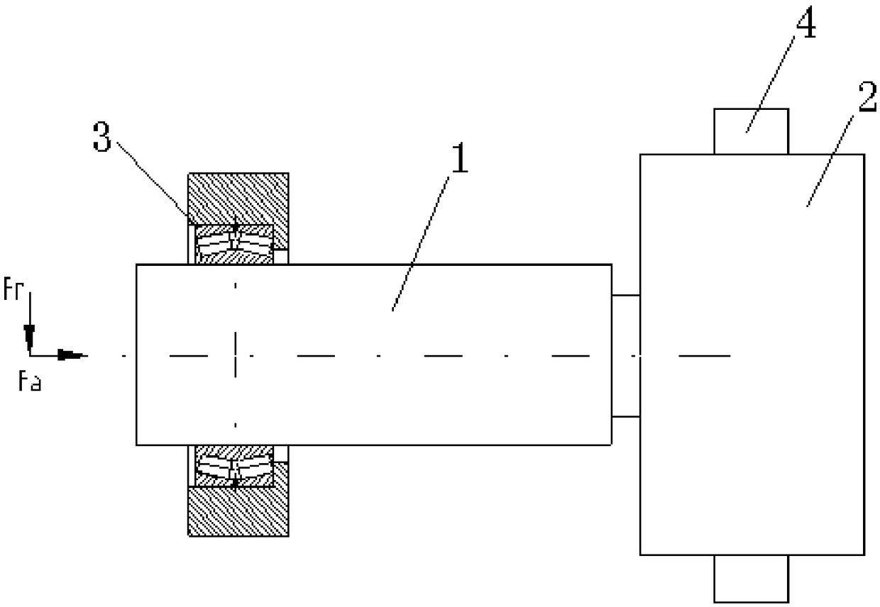 Low wind speed large-sized double-fed half direct-drive main bearing mechanism