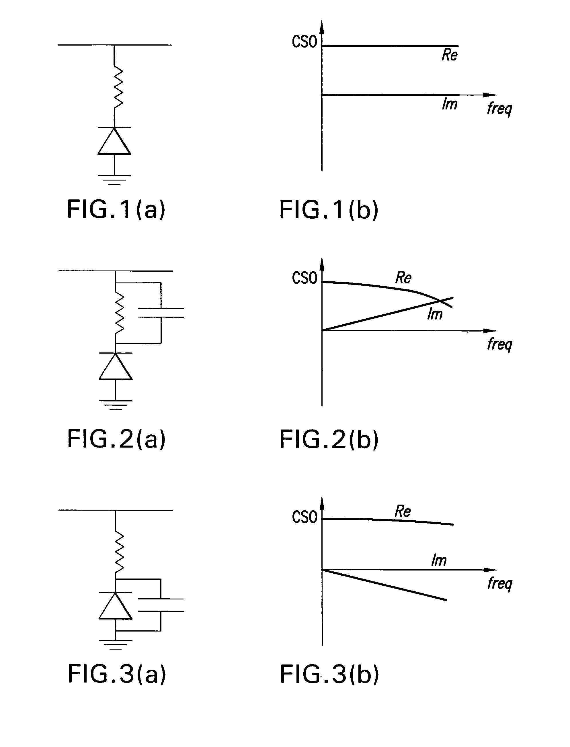 In-line distortion cancellation circuits for linearization of electronic and optical signals with phase and frequency adjustment