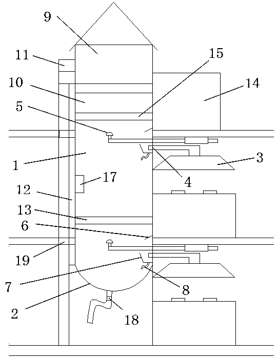 Residential Integral Smoke Exhaust Duct with Fireproof and Automatic Cleaning Functions