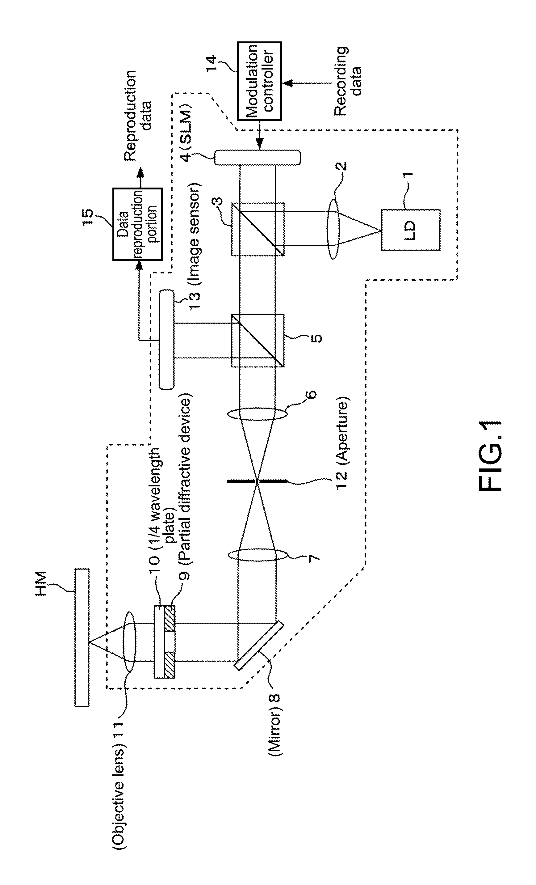 Optical pickup apparatus, reproduction apparatus, and reproduction method