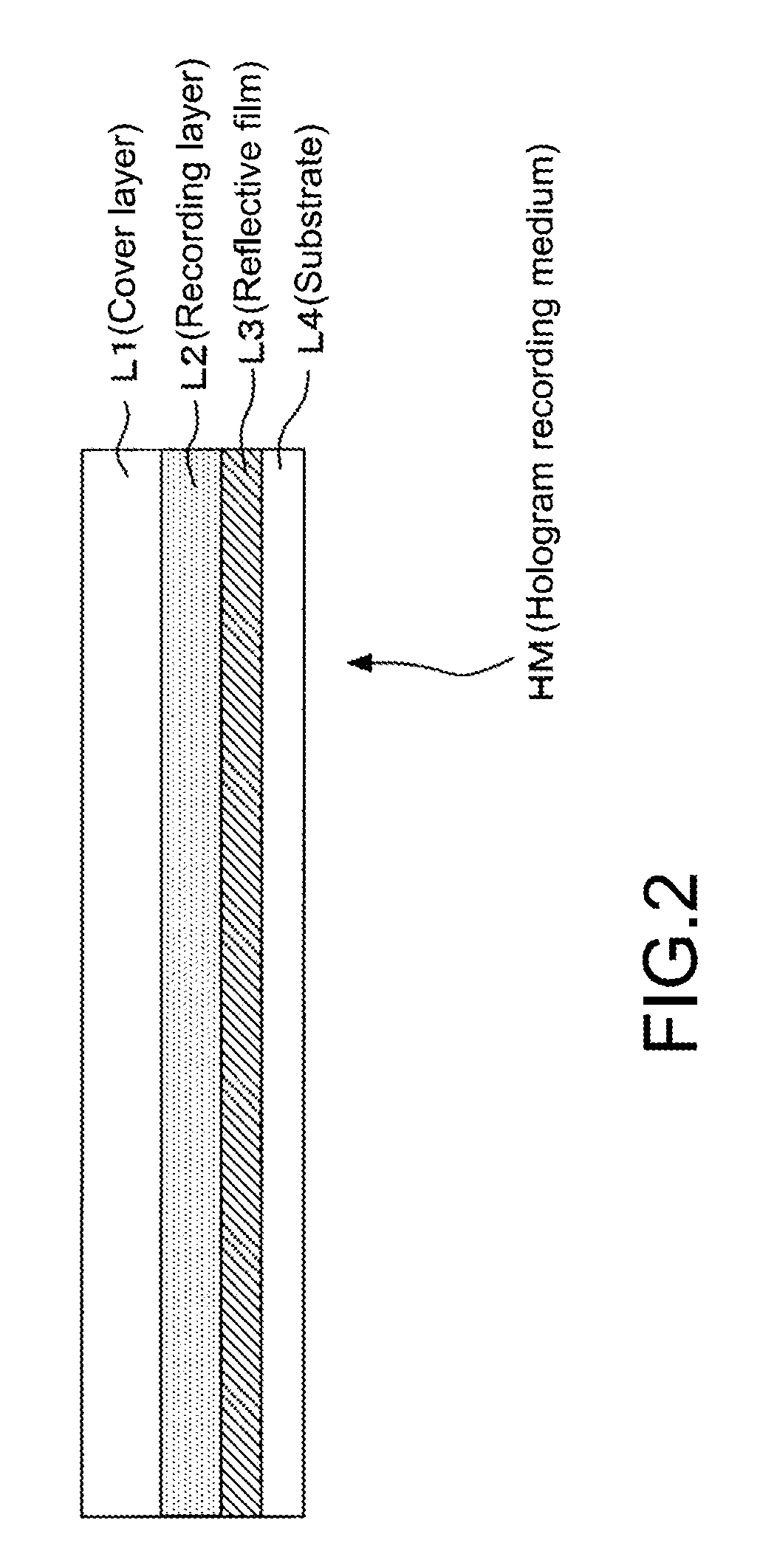 Optical pickup apparatus, reproduction apparatus, and reproduction method