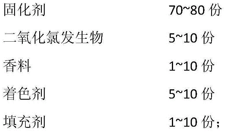 Fragrant immobilized granular activation-free chlorine dioxide air purifying agent