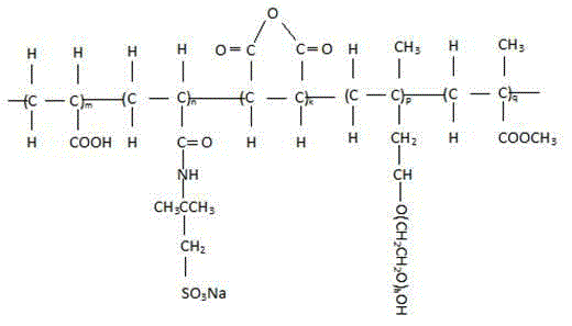 Polycarboxylate superplasticizer masterbatch capable of prolonging coagulating time of concrete and preparation method thereof