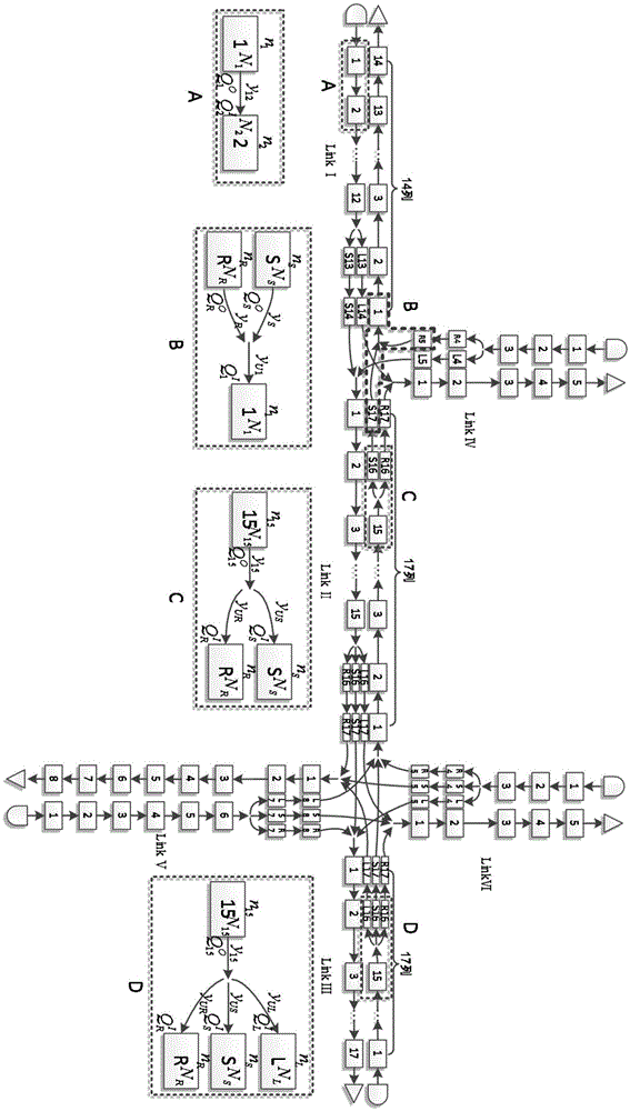 Real-time estimation method for city canyon street motor vehicle pollutant emission and dispersion