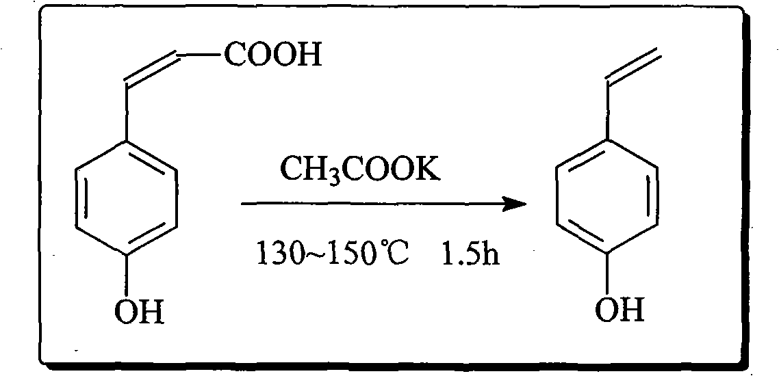 Preparation method of p-hydroxystyrene and derivates thereof