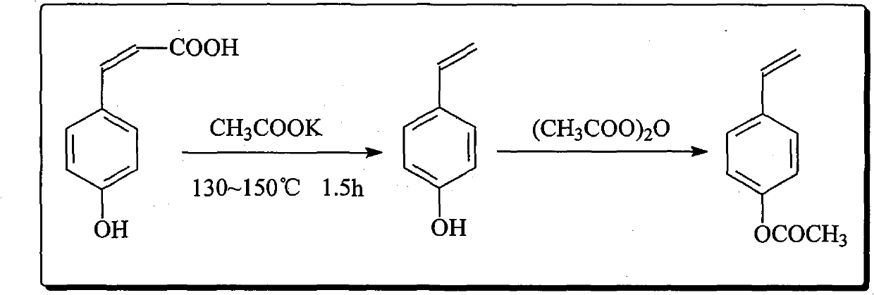 Preparation method of p-hydroxystyrene and derivates thereof