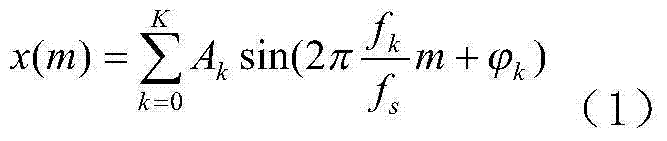 Method for accurately calculating and analyzing harmonic and electric energy quality