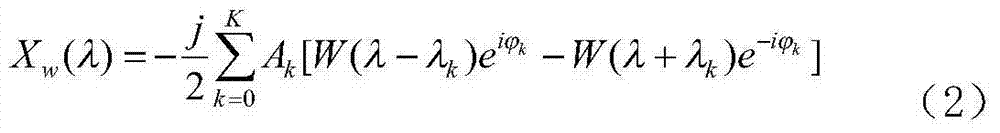 Method for accurately calculating and analyzing harmonic and electric energy quality