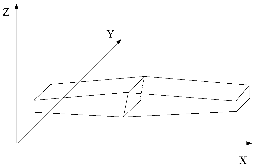 A Composite Structured Laser Amplifier