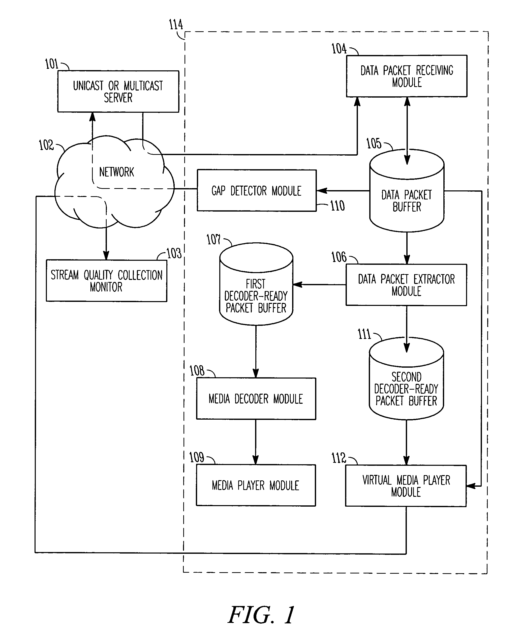 In-band media performance monitoring