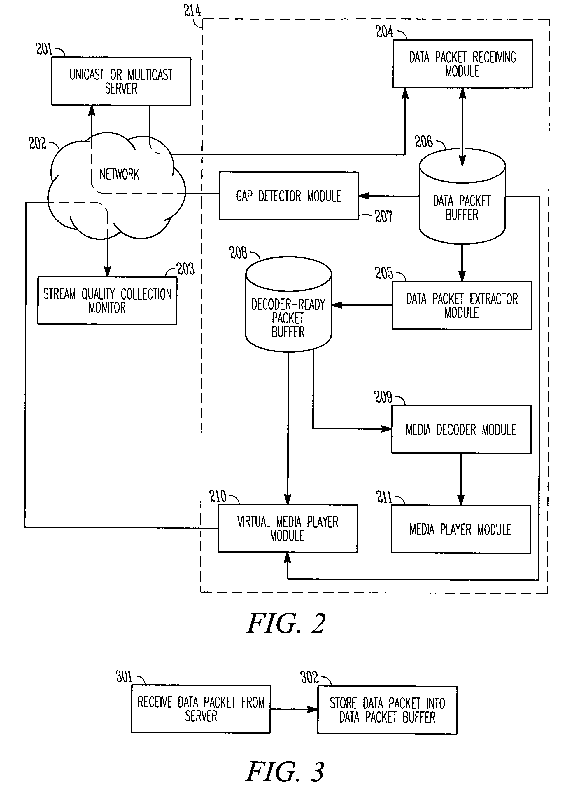 In-band media performance monitoring