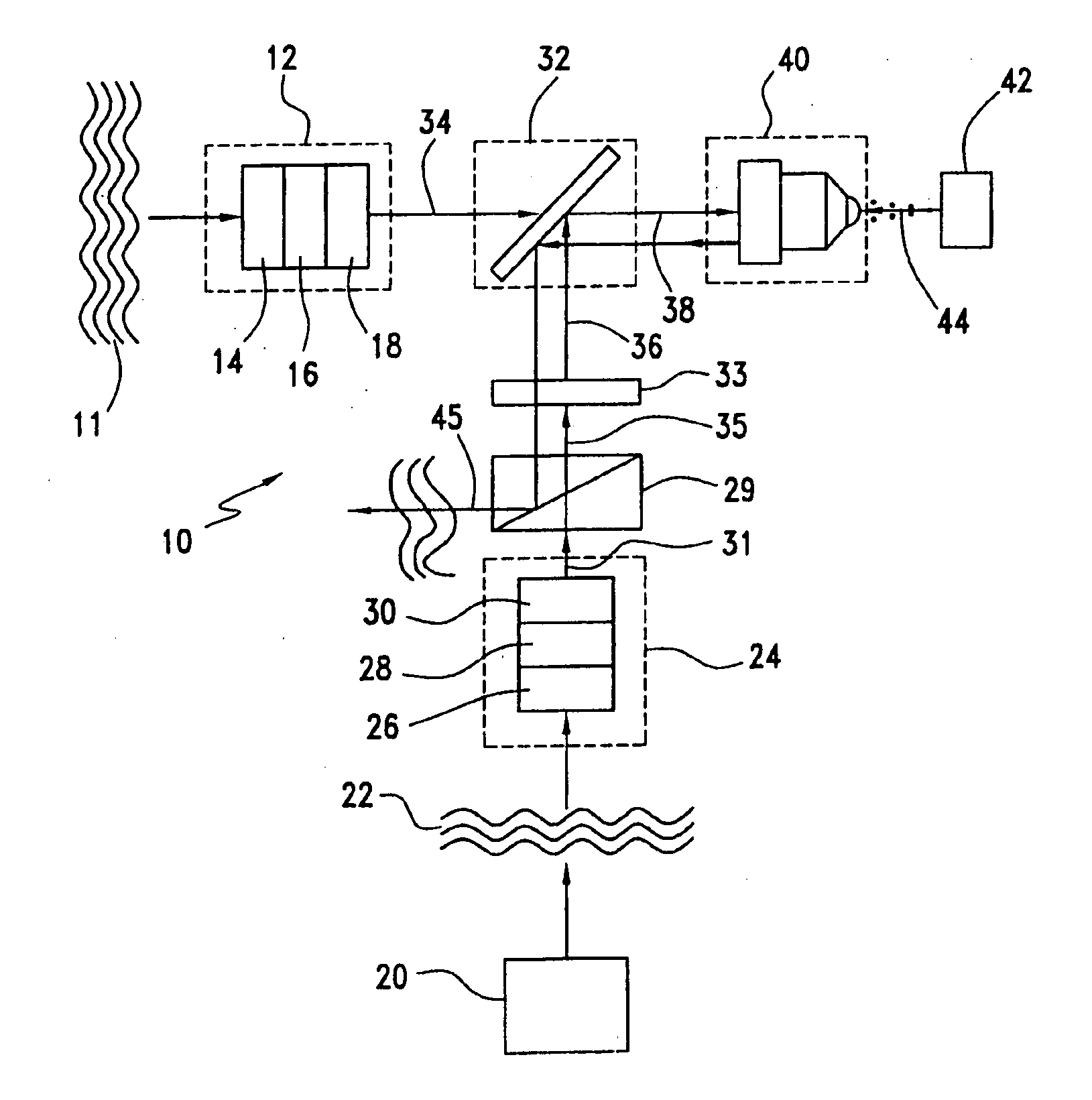 Active optical system for changing the wavelength of an image