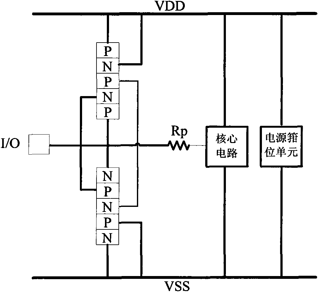 Electrostatic discharge prevention circuit based on complementary SCR (Silicon Controlled Rectifier)