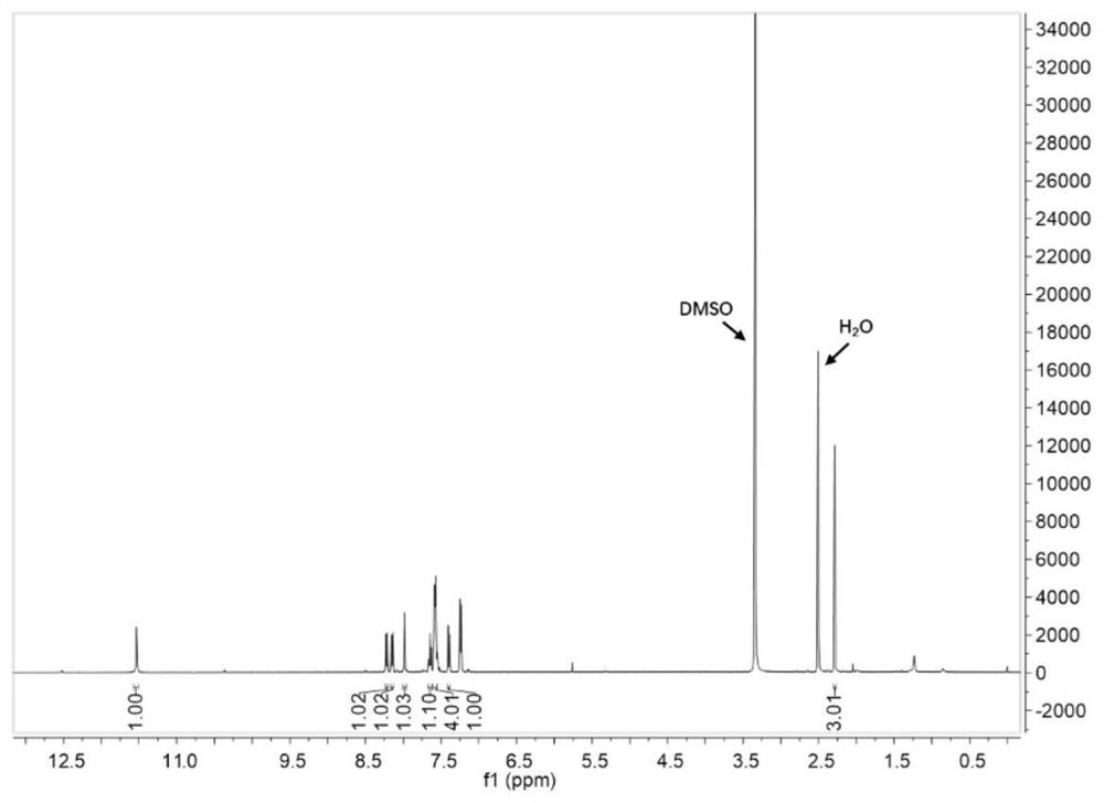 Ratio type fluorescent molecular probe as well as preparation method and application thereof