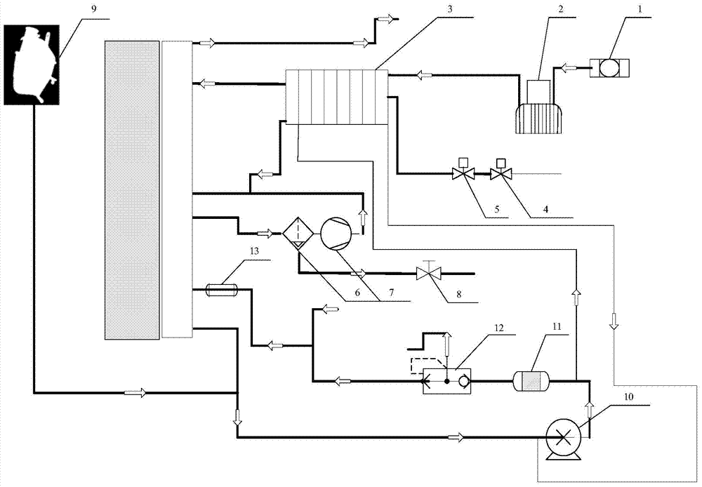 A fuel cell engine system