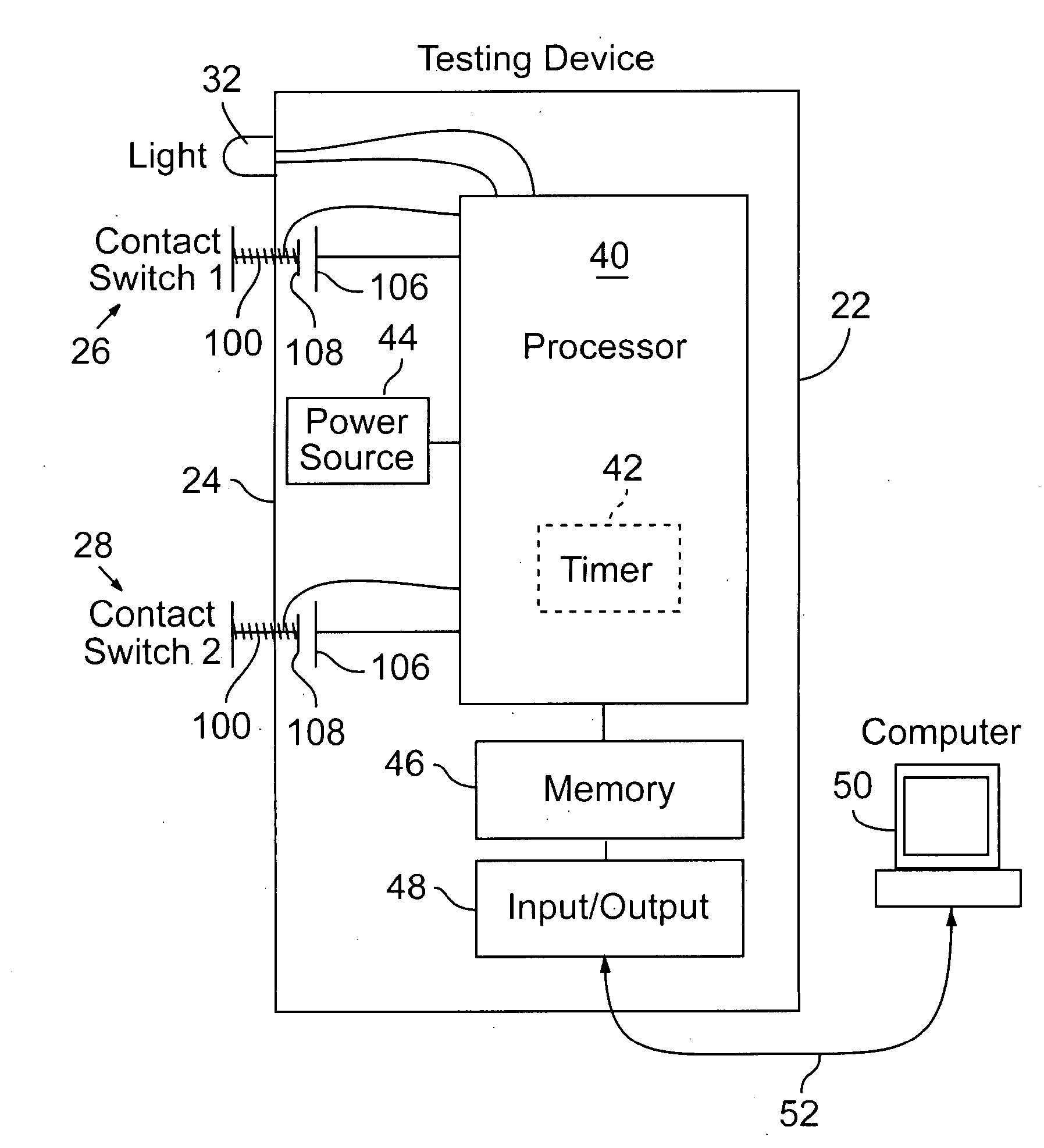 Reaction, performance and response time testing system