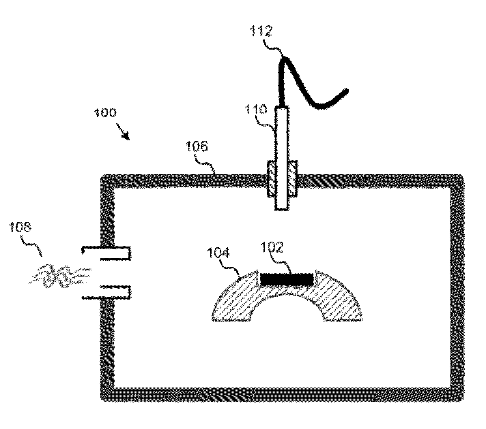 Systems and Methods for Susceptor Assisted Microwave Annealing