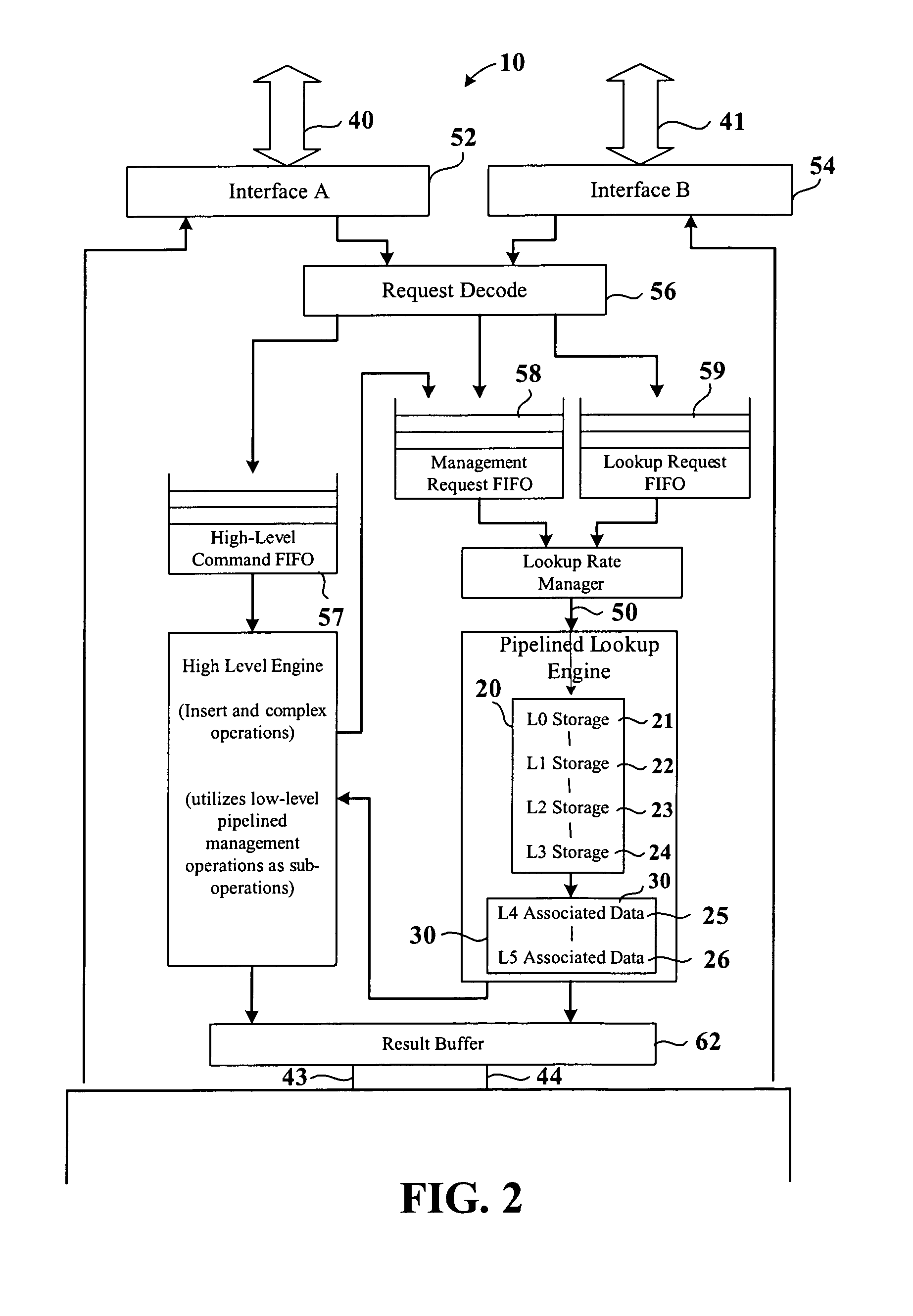 High performance network address processor system