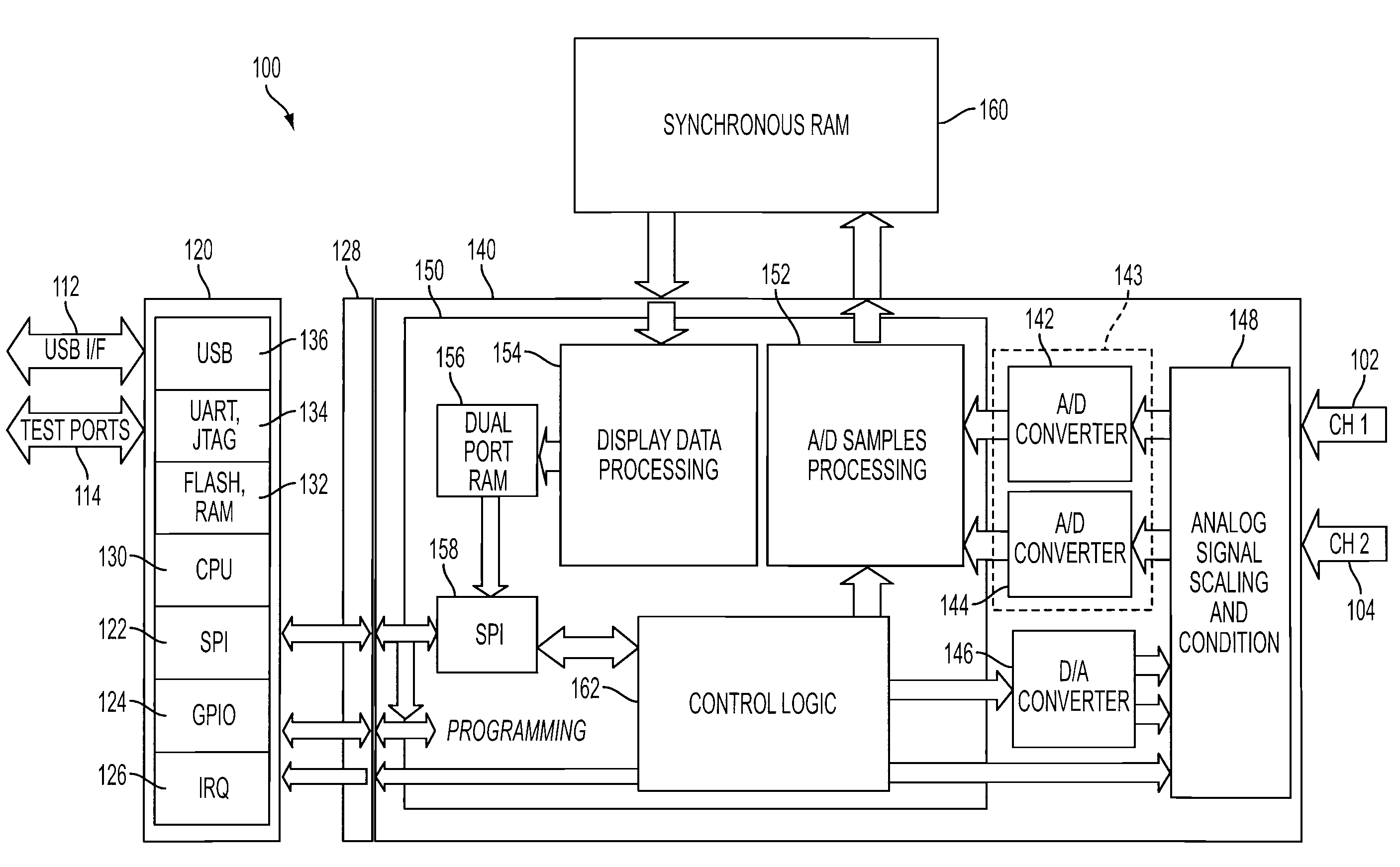 Digital Oscilloscope Module with Glitch Detection