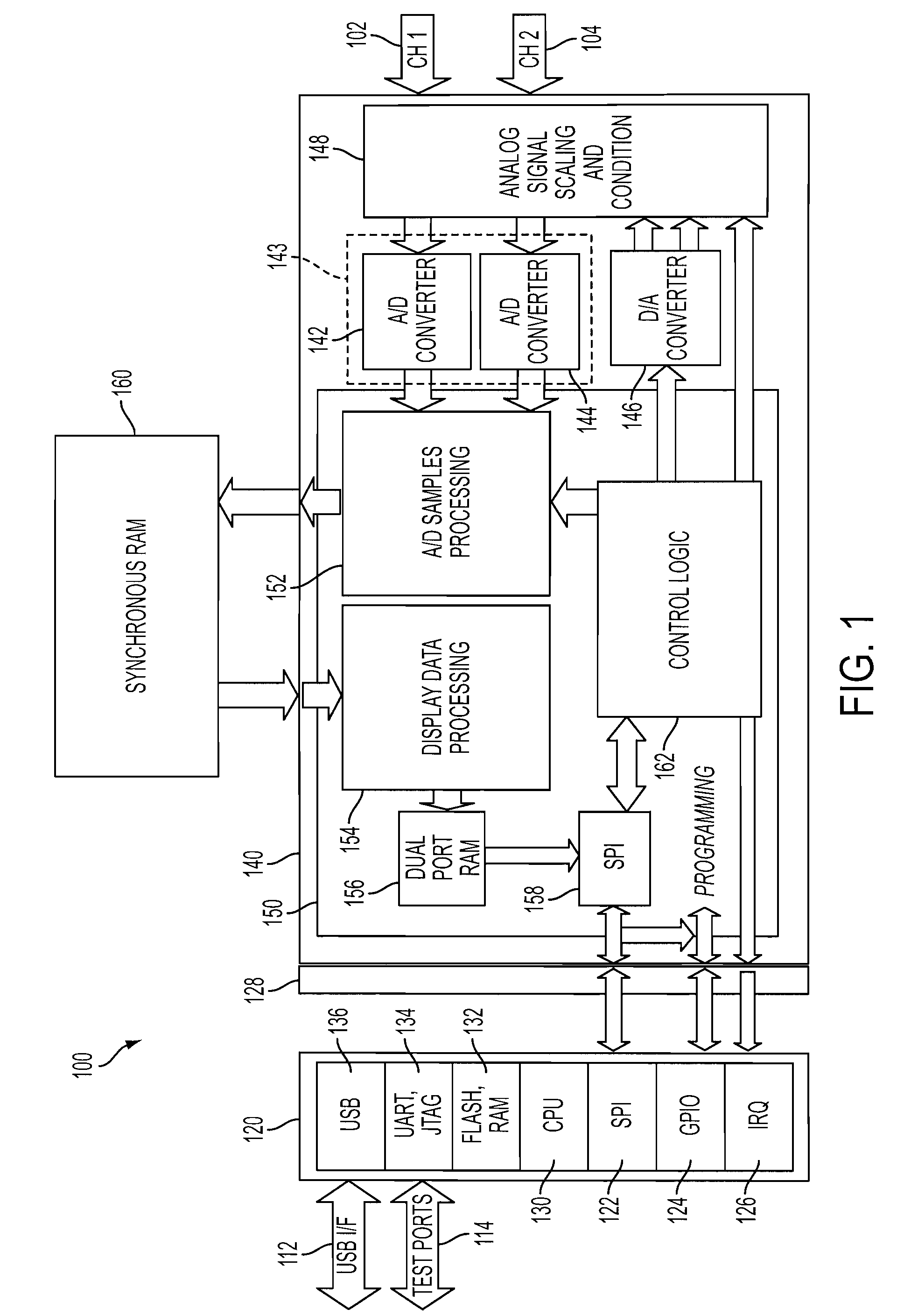 Digital Oscilloscope Module with Glitch Detection