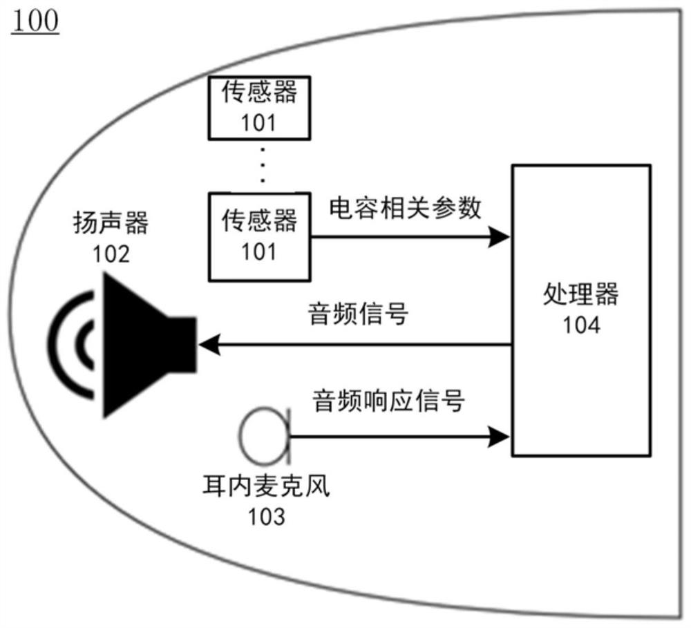 In-ear detection method for wireless earphone, wireless earphone and storage medium