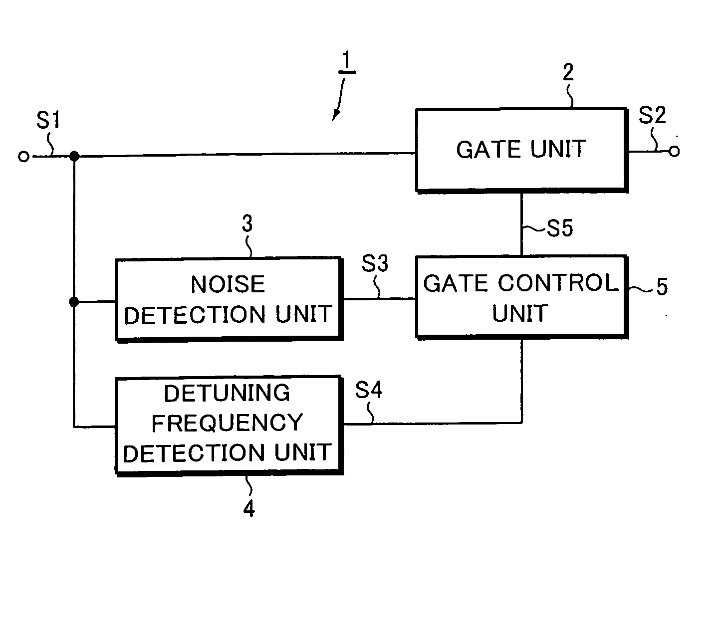 Noise eliminator