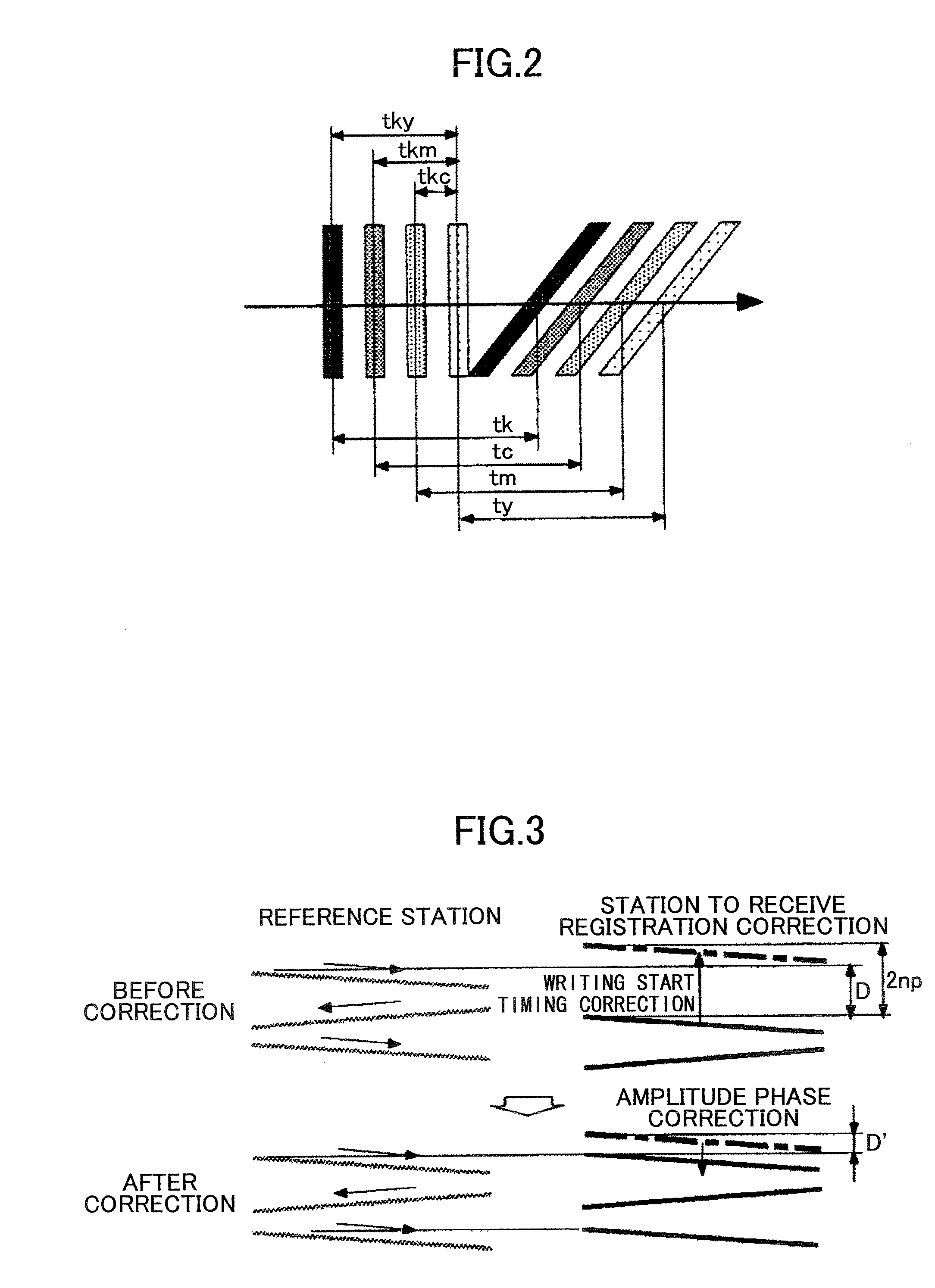 Light deflector, optical scanner, and image forming apparatus