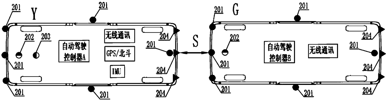 Intelligent grouping vehicle system and control method thereof