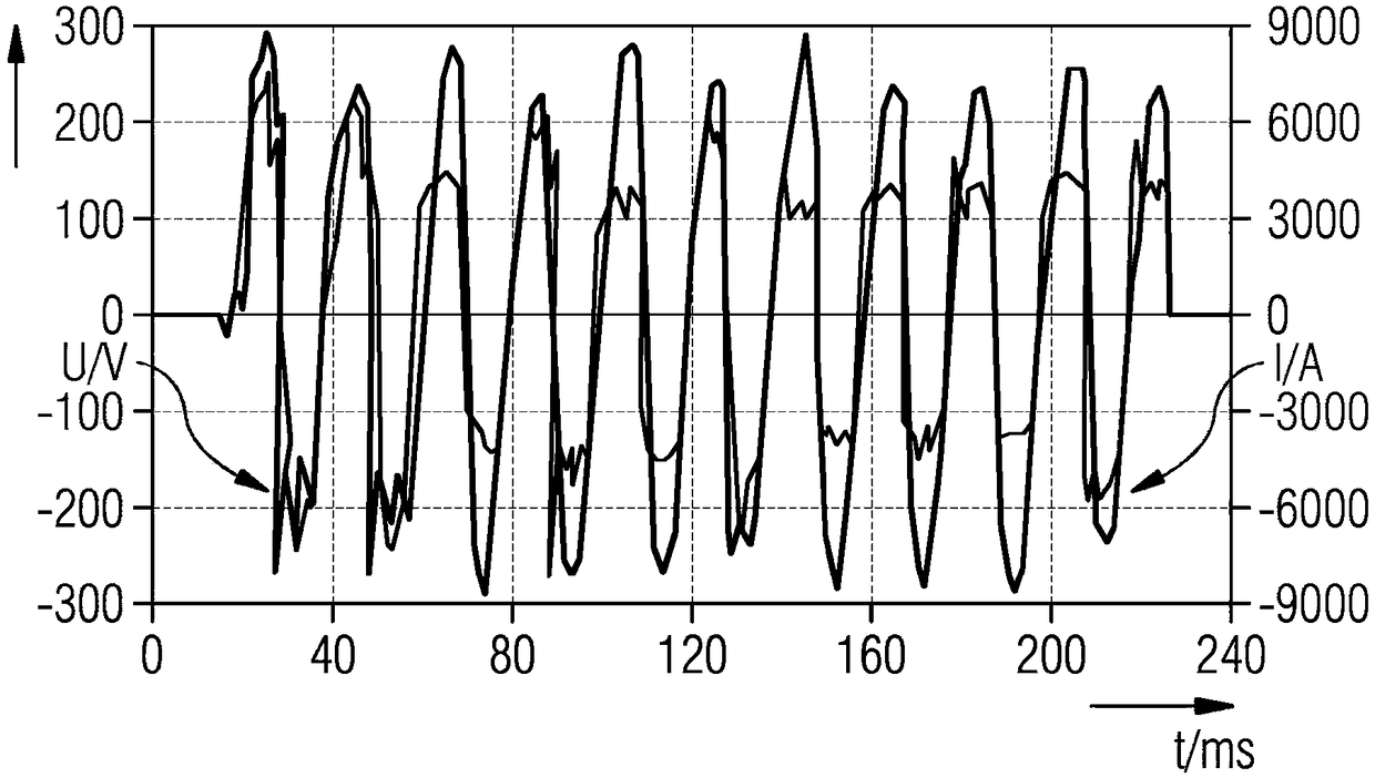 Arc fault identification unit