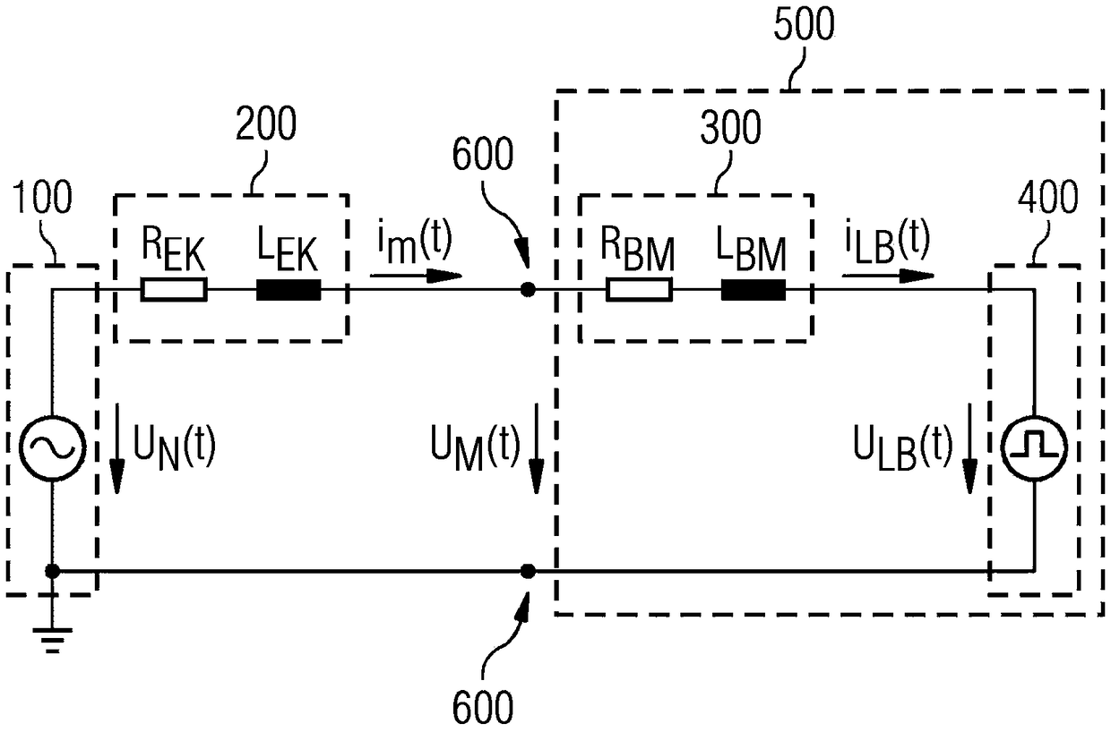 Arc fault identification unit