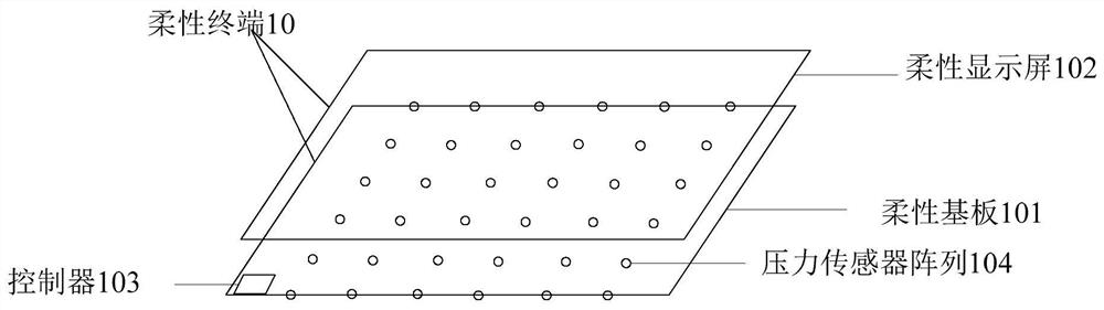 Flexible terminal control method, flexible terminal, and computer-readable storage medium