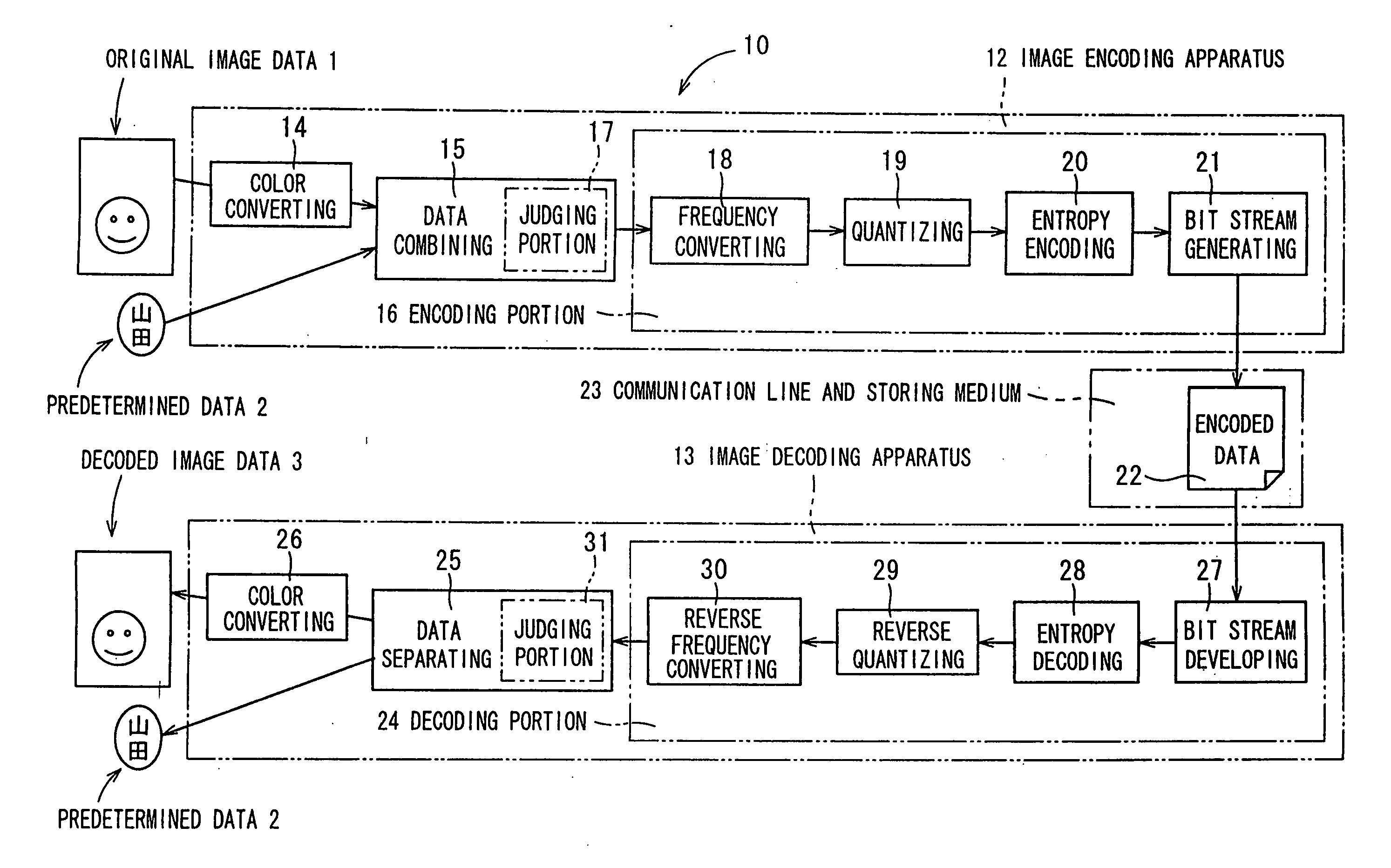 Image processing apparatus