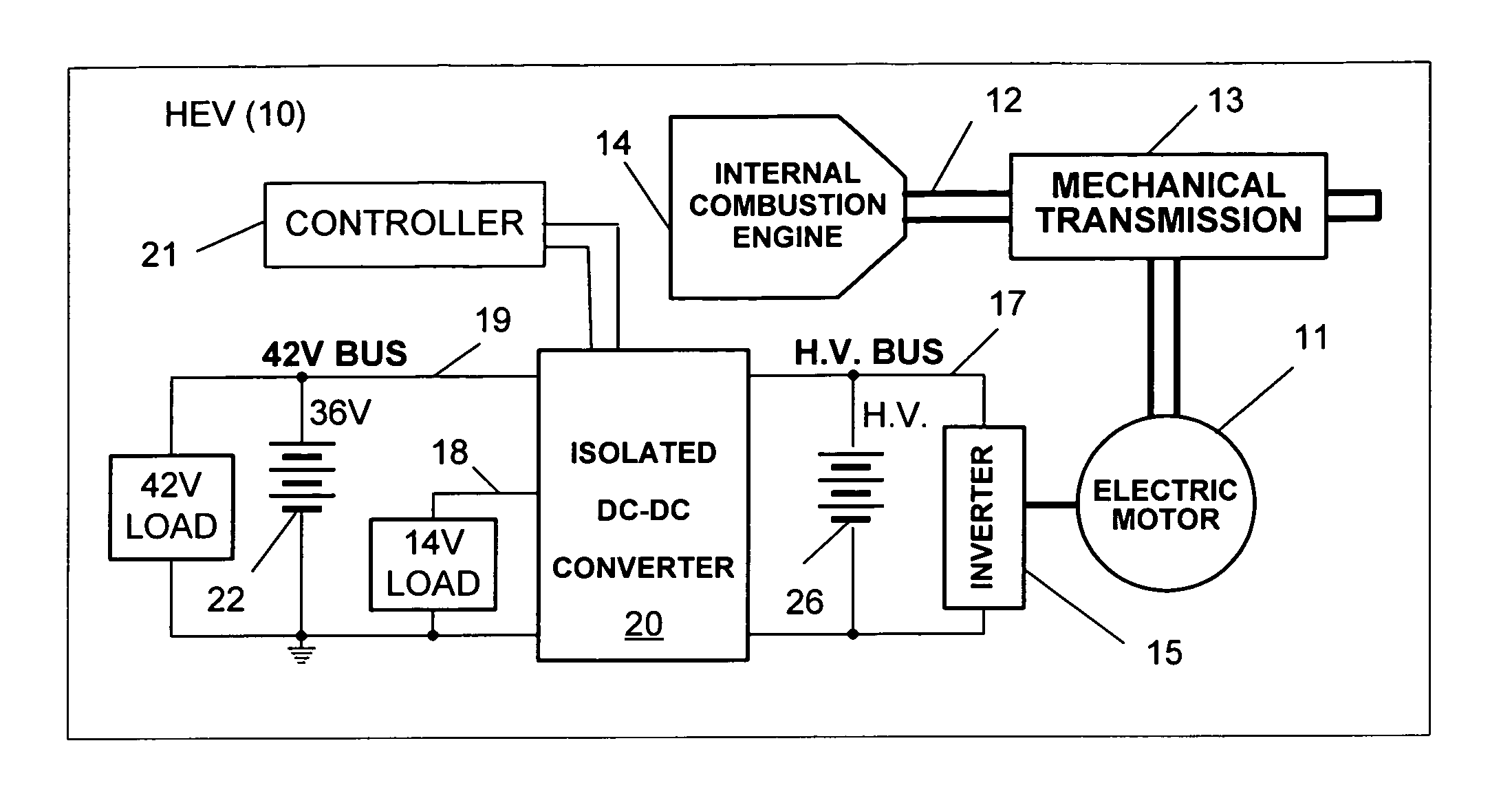 Triple voltage dc-to-dc converter and method