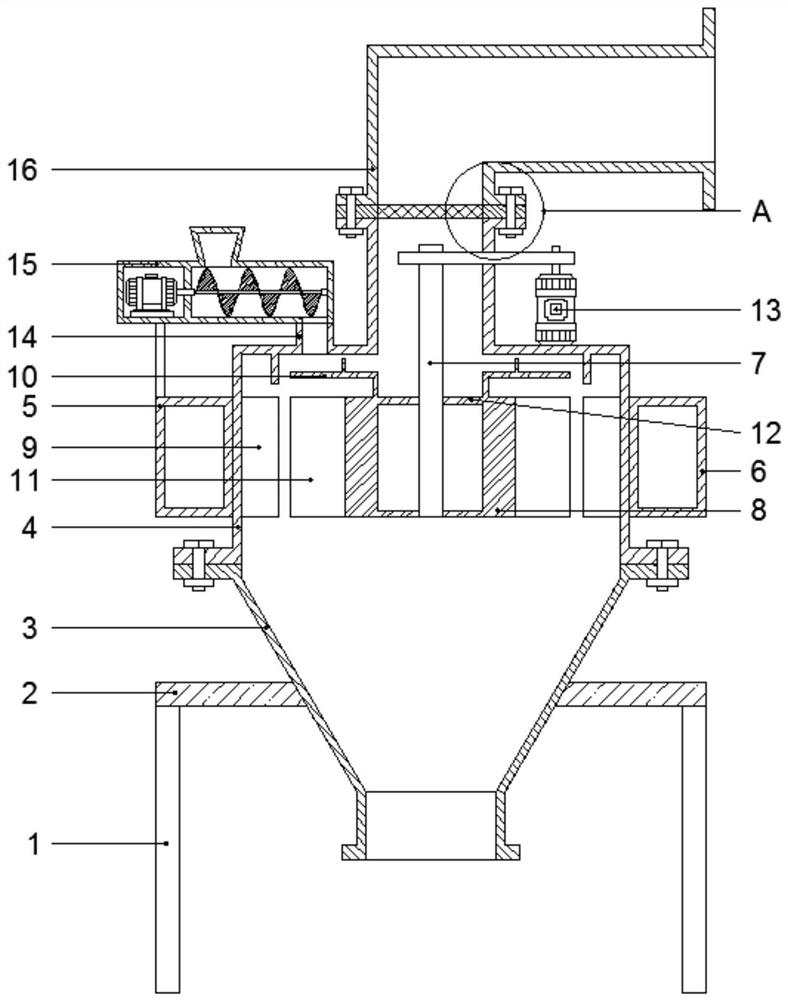 Novel turbo air grader for silicon carbide micro powder