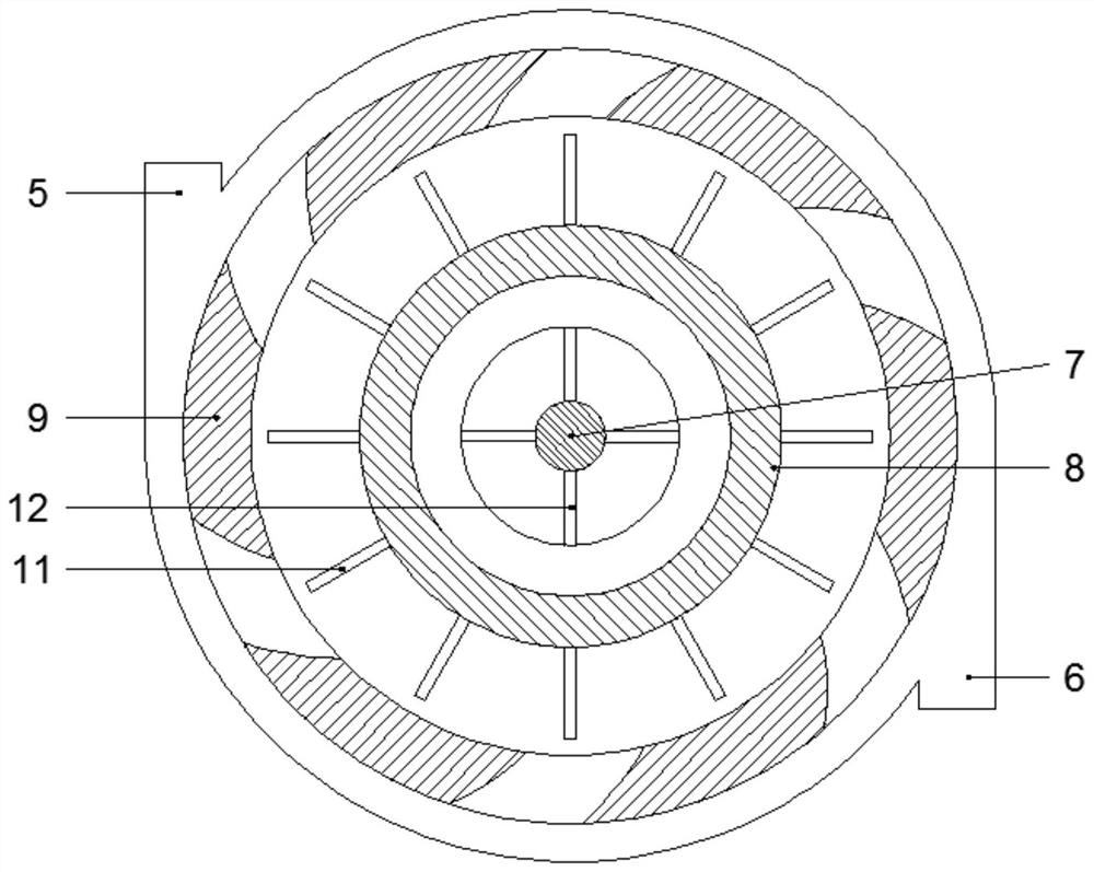 Novel turbo air grader for silicon carbide micro powder