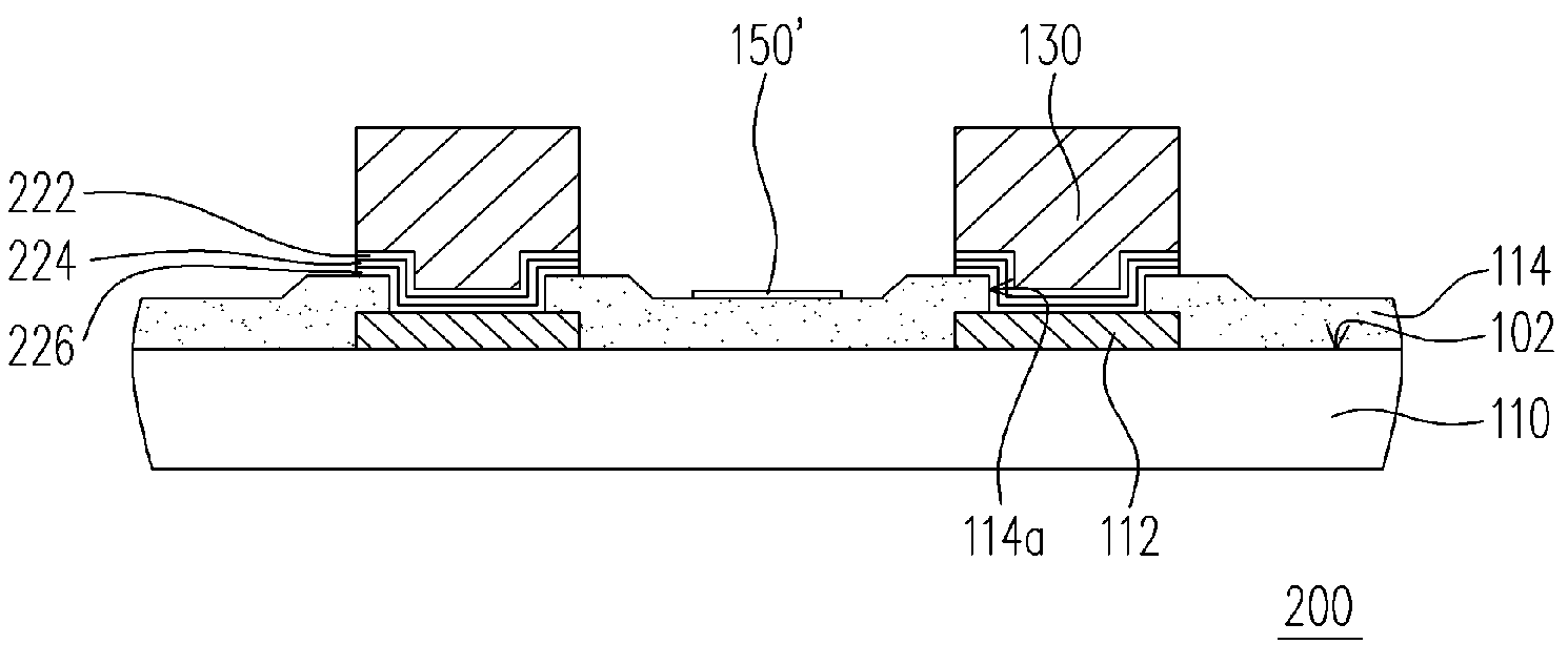 Chip structure and fabricating process thereof