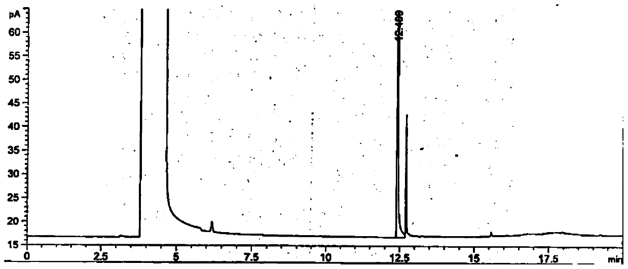 A method for measuring dalbavancin impurities