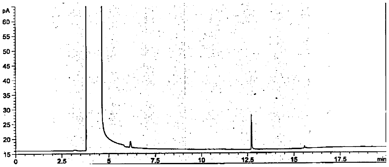 A method for measuring dalbavancin impurities