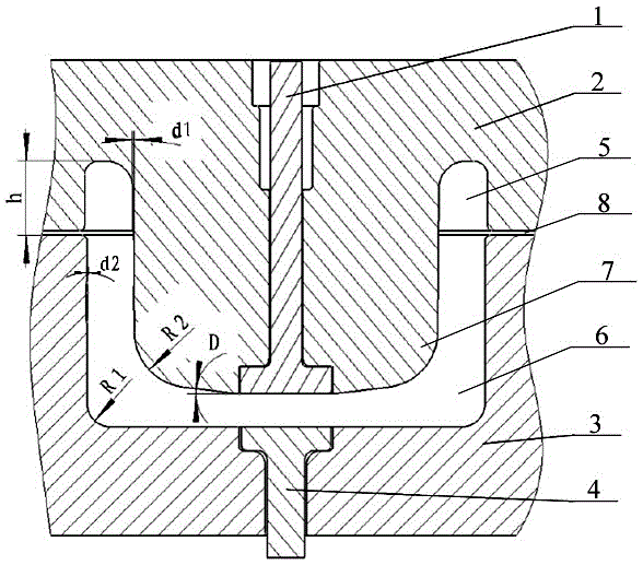 A kind of forging mold and forging method