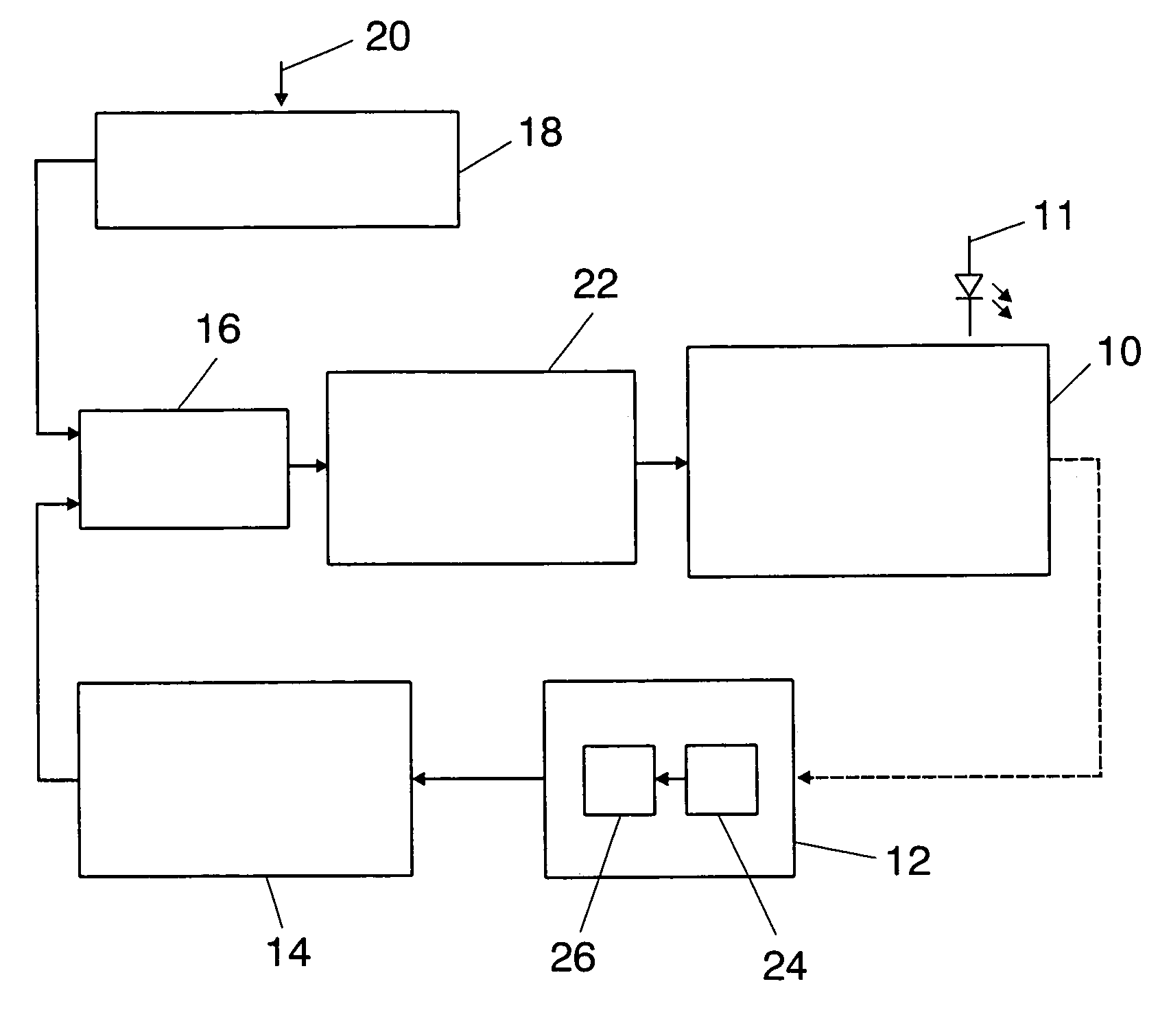 Illumination system having at least two light sources, and a method for operating such an illumination system