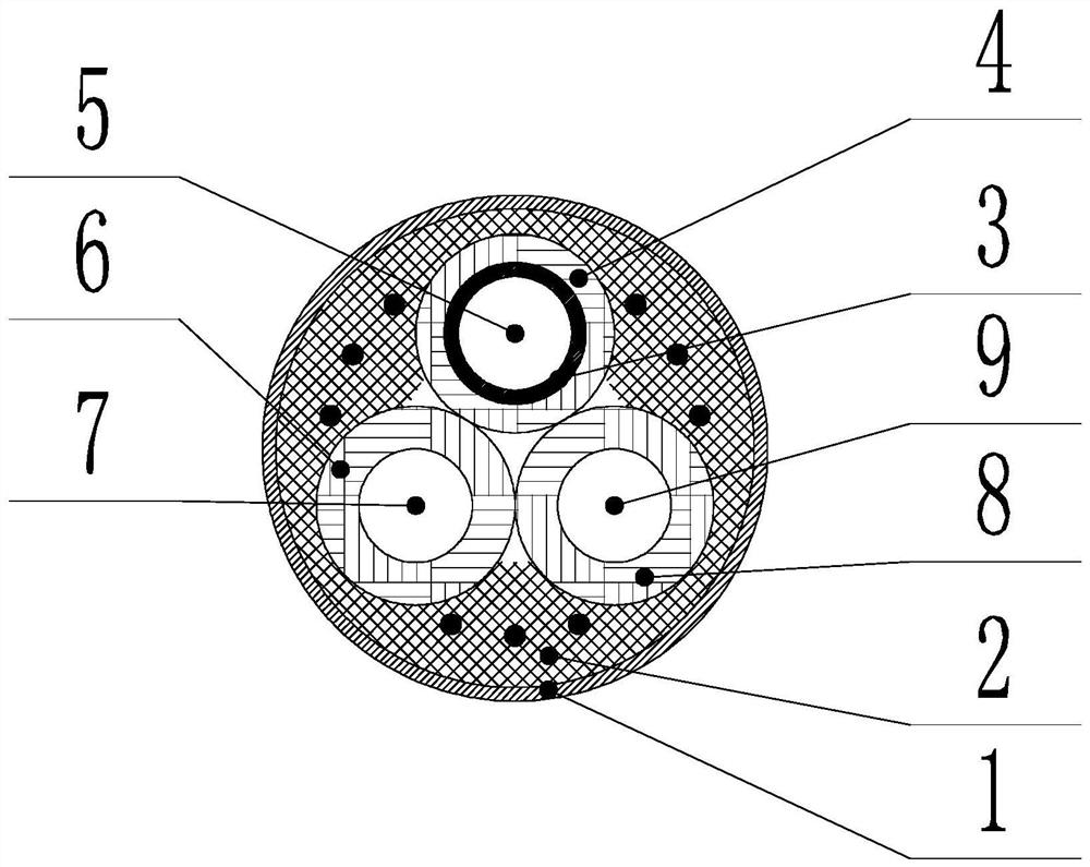 Coal underground gasification system and gasification method capable of realizing parallel transportation of multiple medium