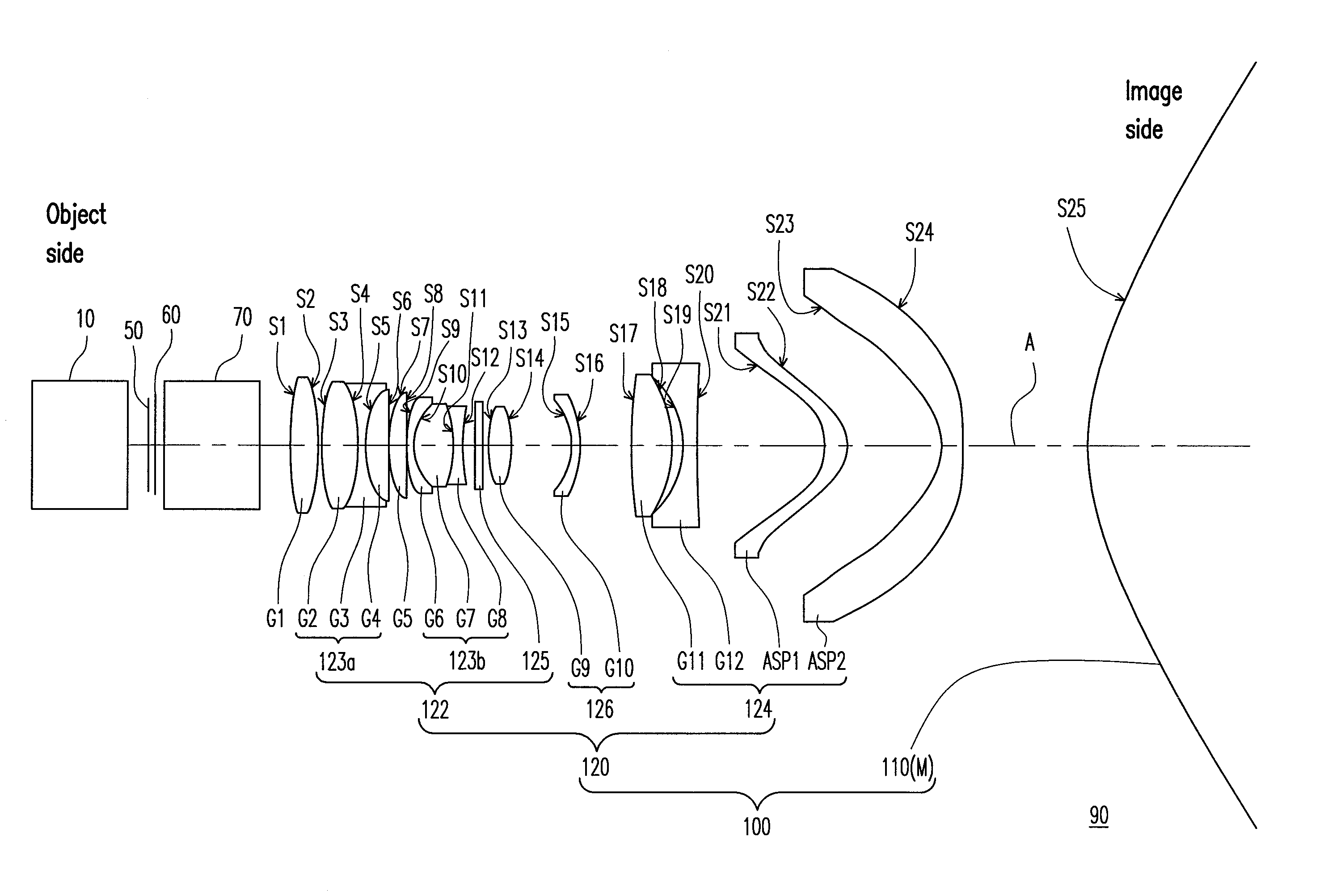 Projection apparatus and projection lens thereof