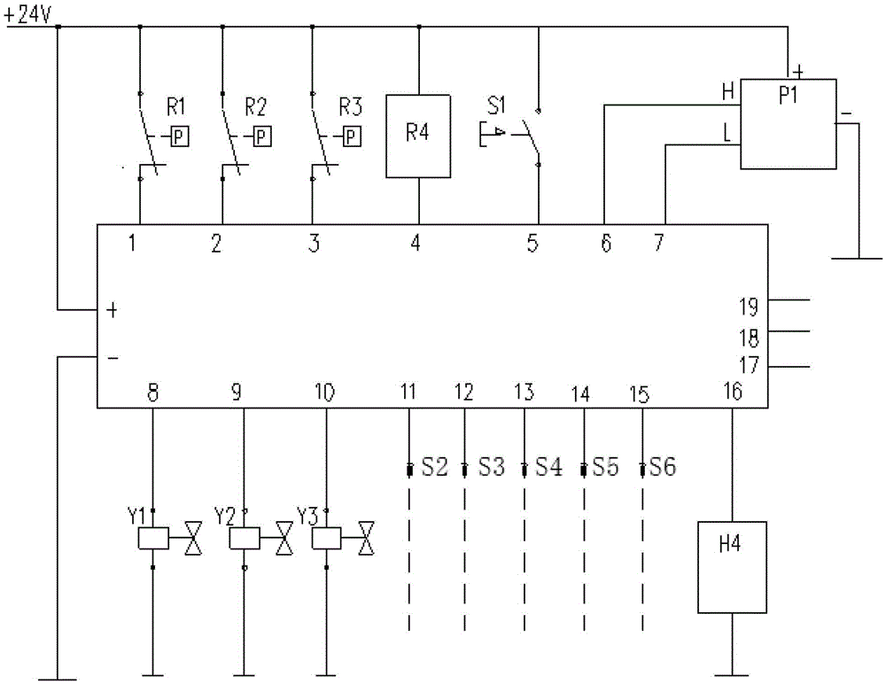 Firefighting operation control device and method