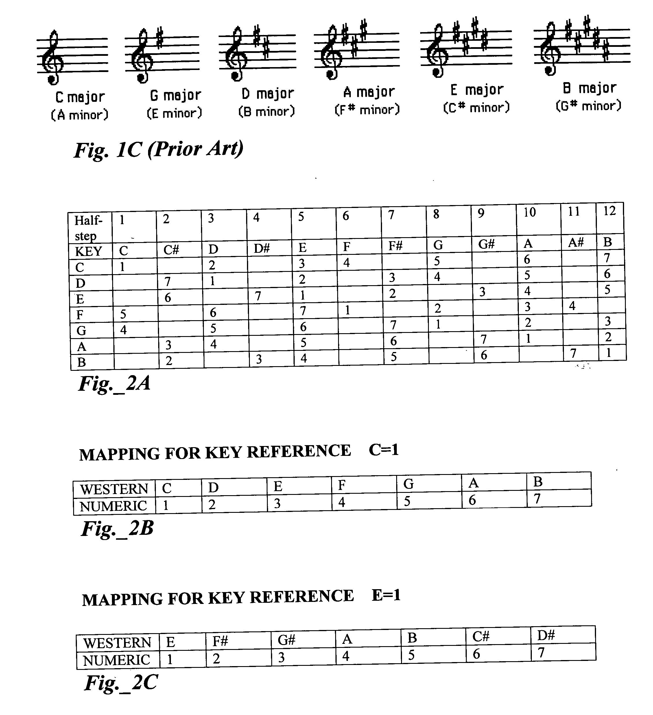 Method of composing music on a handheld device